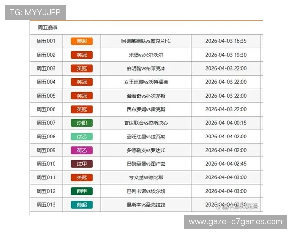 今日足球赛事深度解析与精准推荐指南